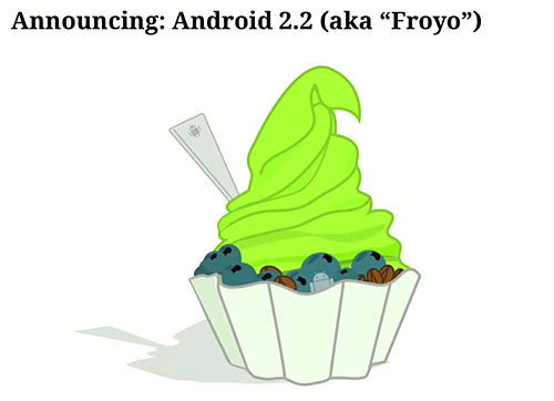 Android 2.2 Froyo