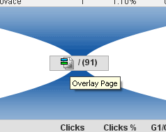 Google Analytics Overlay Page